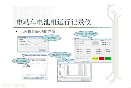 电动汽车蓄电池监控