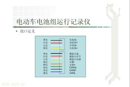 电动汽车蓄电池监控
